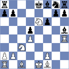 Kovalev - Shapiro (Chess.com INT, 2021)