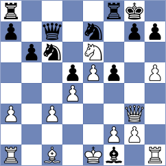 Rose - Pacheco (chess.com INT, 2024)