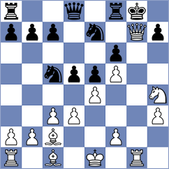 Delavari - Rahimi Gholiabad (Chess.com INT, 2021)