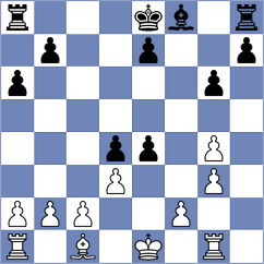 Akhilbay - Agmanov (Al Ain UAE, 2025)