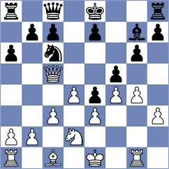 Carvalho - Ribeiro (Brazil, 1997)
