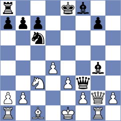 Volkov - Zor (chess.com INT, 2025)