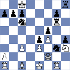 Bashirli - Meghna (FIDE Online Arena INT, 2024)