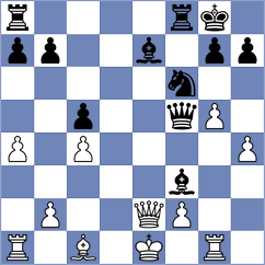 Lewtak - Nguyen (chess.com INT, 2022)