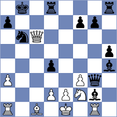 Rodriguez Santiago - Vlassov (chess.com INT, 2023)