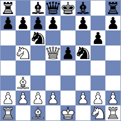 De los Santos - Makarenko (Chess.com INT, 2017)