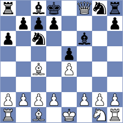 Sapunkov - Semenov (Chess.com INT, 2018)