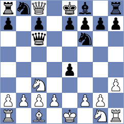 Vovk - Mohammad Fahad (Chess.com INT, 2020)