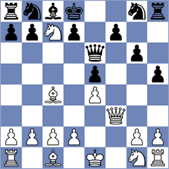 Sanchez Garcia - Quilla Quisbert (Lichess.org INT, 2021)