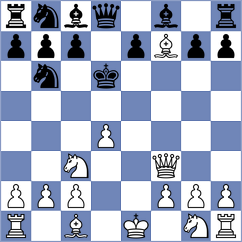 Wittmann - Shetta (Postbauer, 2007)