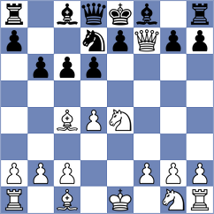 Anuncibay Alvarez - Sahoo (Chess.com INT, 2021)