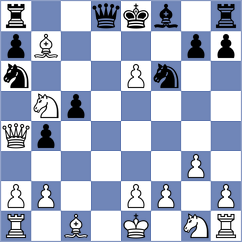 Bulgurlu - Miserendino (chess.com INT, 2025)