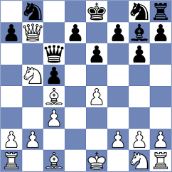 Terry - Yirik (Chess.com INT, 2021)