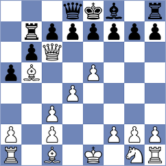 Shapiro - Bardyk (chess.com INT, 2025)