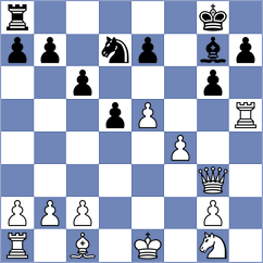 Mendez Fortes - Domingo Nunez (chess.com INT, 2024)
