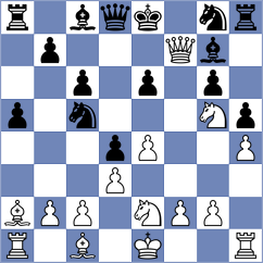 Bulgurlu - Ozalp (chess.com INT, 2024)