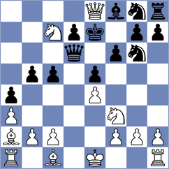 Moosavi - Aliakbari (Chess.com INT, 2021)