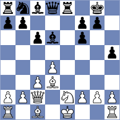 Khumnorkaew - Muthaiah (Chess.com INT, 2020)