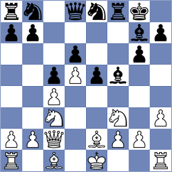 Pantebre Martinez - Cuenca (Andorra, 2003)