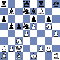 Toktomushev - Jimenez Fernandez (chess.com INT, 2023)