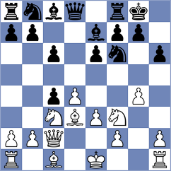 Fernandez Coalla - Borja Alvarez (Spain, 1995)