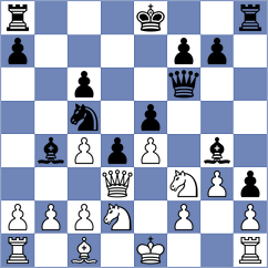 Bonin - Ismagilov (chess.com INT, 2025)