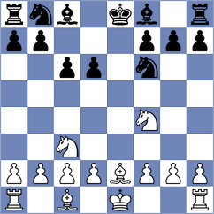 Agmanov - Isanzhulov (Al Ain UAE, 2025)