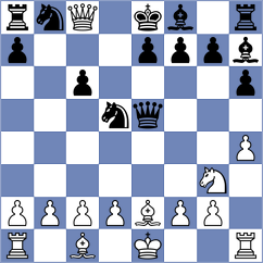 Zlatanovic - Leiva (chess.com INT, 2022)
