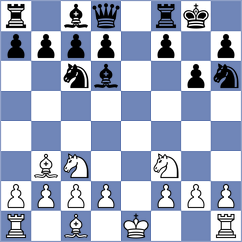Szyszylo - Zou (chess.com INT, 2024)