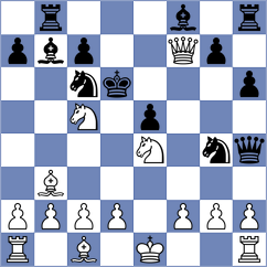 Fathi - Ghorbandoost Severi (Chess.com INT, 2021)