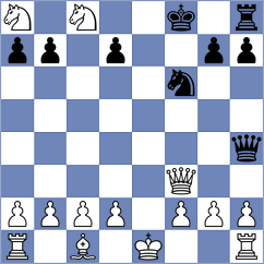 Scholle - Hanc (Czech Republic, 2000)