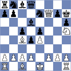 Fishchuk - Fierz (chess.com INT, 2024)
