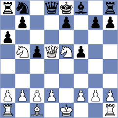 Kairbekova - Cherry (FIDE Online Arena INT, 2024)