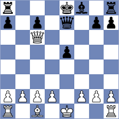 Lombarovic - Tomasevic (Bosnjaci, 2008)