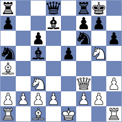 Ajvadi - Nasrollahzadeh (Chess.com INT, 2021)