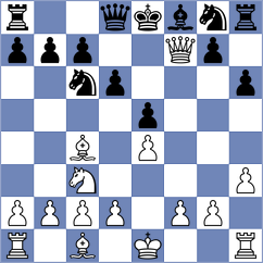 Markiewicz - Wierzbinski (Augustow, 1996)