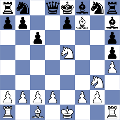 Zhou - Sarbu (Playchess.com INT, 2020)