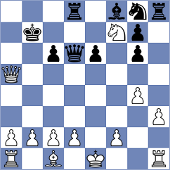Caro - Zazzini (Buenos Aires, 2003)