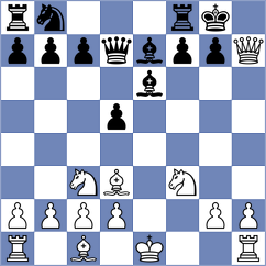 Shen - Parizad (Lichess.org INT, 2020)