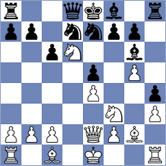 Potapov - Sergeev (chessassistantclub.com INT, 2004)