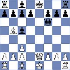 Liang - Lazavik (chess.com INT, 2023)
