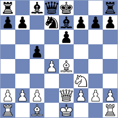 Hernandez Jimenez - Romanchuk (Chess.com INT, 2020)