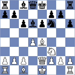 Orujov - Beradze (Urgup, 2004)