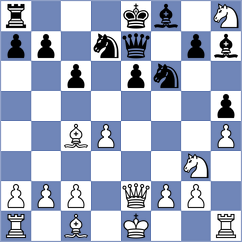 Brandt - Wilke (Munich GER, 2025)