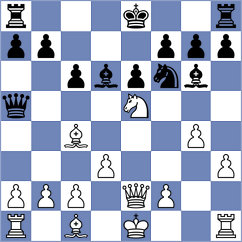 Olcayoz - Weetik (chess.com INT, 2022)