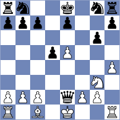 Carvalho - Borensztajn (Petropolis, 2000)