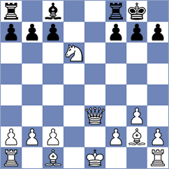 Rosquete Afonso - Martel Gonzalez (lichess.org INT, 2022)