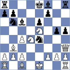 Zhauynbay Aldiyar - Kassay (chess.com INT, 2025)