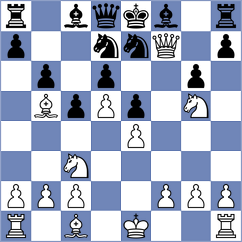 Kreis - Lindner (Fischbach, 1993)