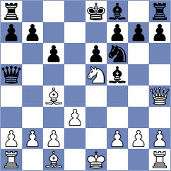 Bruhovich - Ser (chess.com INT, 2025)